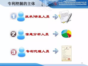 企業(yè)知識(shí)產(chǎn)權(quán)戰(zhàn)略規(guī)劃與管理培訓(xùn)精品課件分享（二）